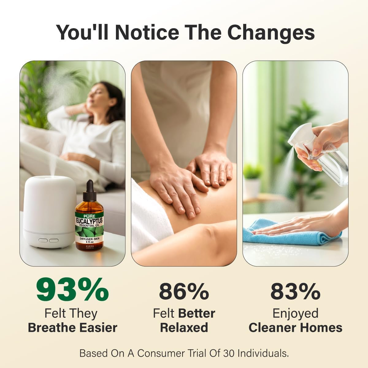 KUKKA Eucalyptus Essential Oils - 118Ml - for Skin, Diffuser, Aromatherapy & DIY Soap Making Scent